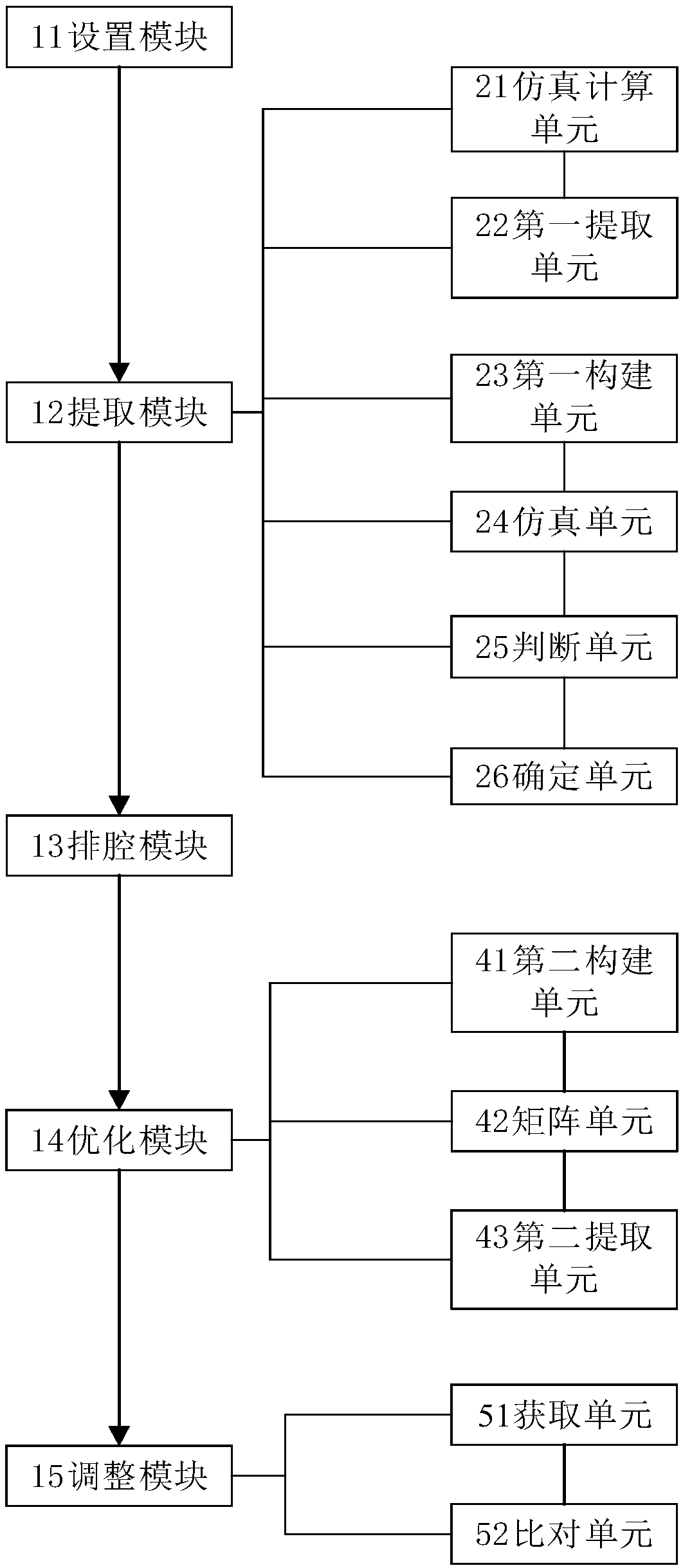 BVD model-based BAW filter design method and device and equipment