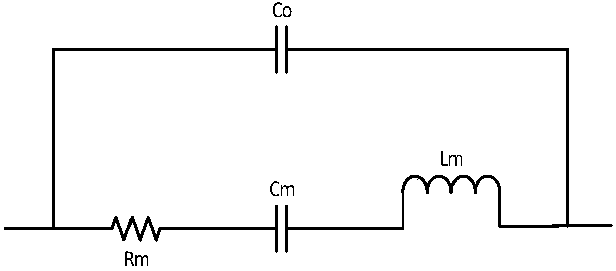 BVD model-based BAW filter design method and device and equipment