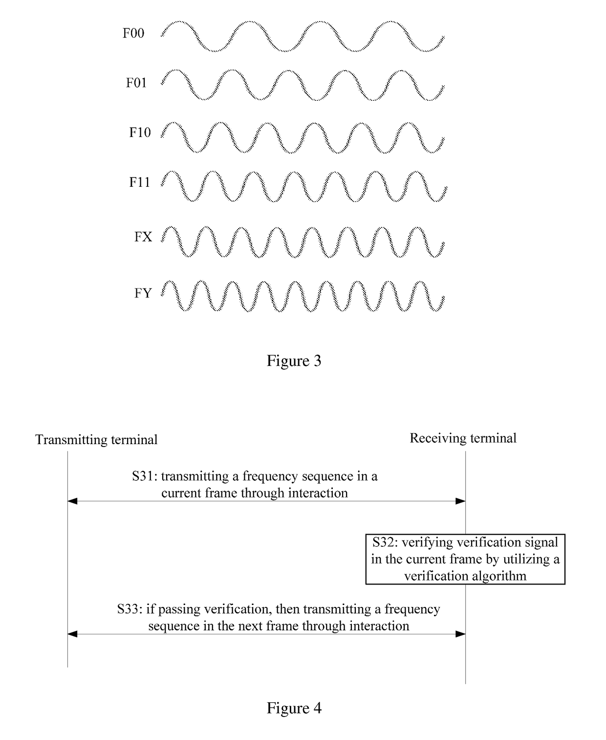 Capacitive touch screen terminal and near field communication method and system thereof