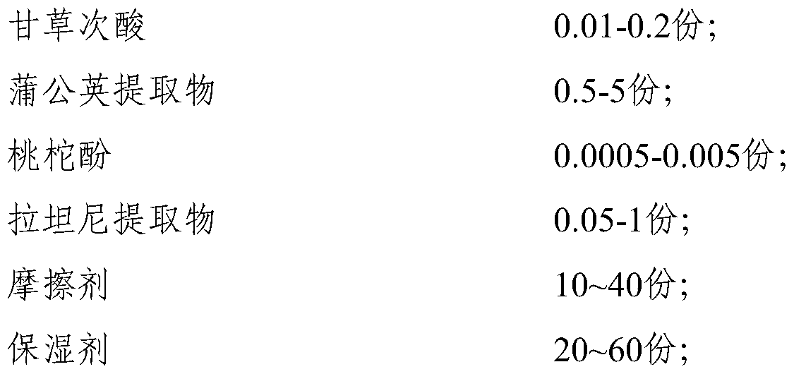 Composition with oral cavity health care function and preparing method and application thereof