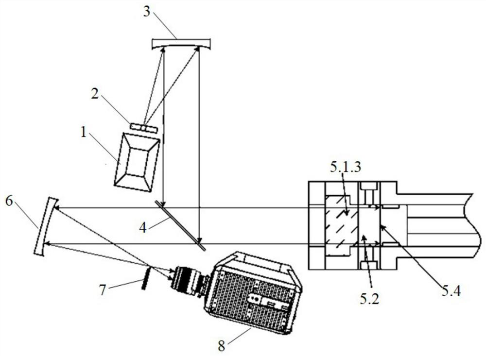 A Schlieren System Based on Fast Compressor