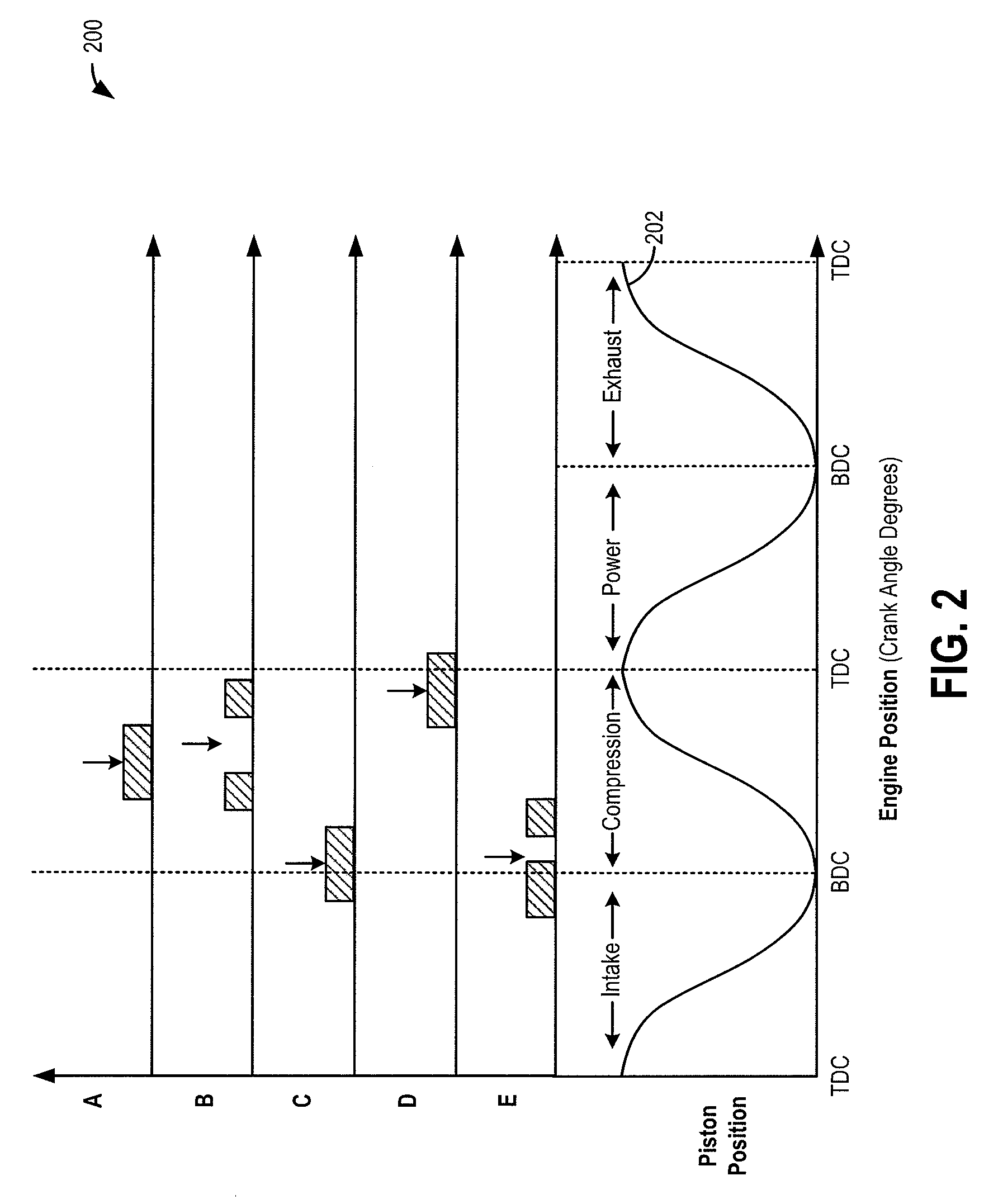 Fuel-Based Injection Control