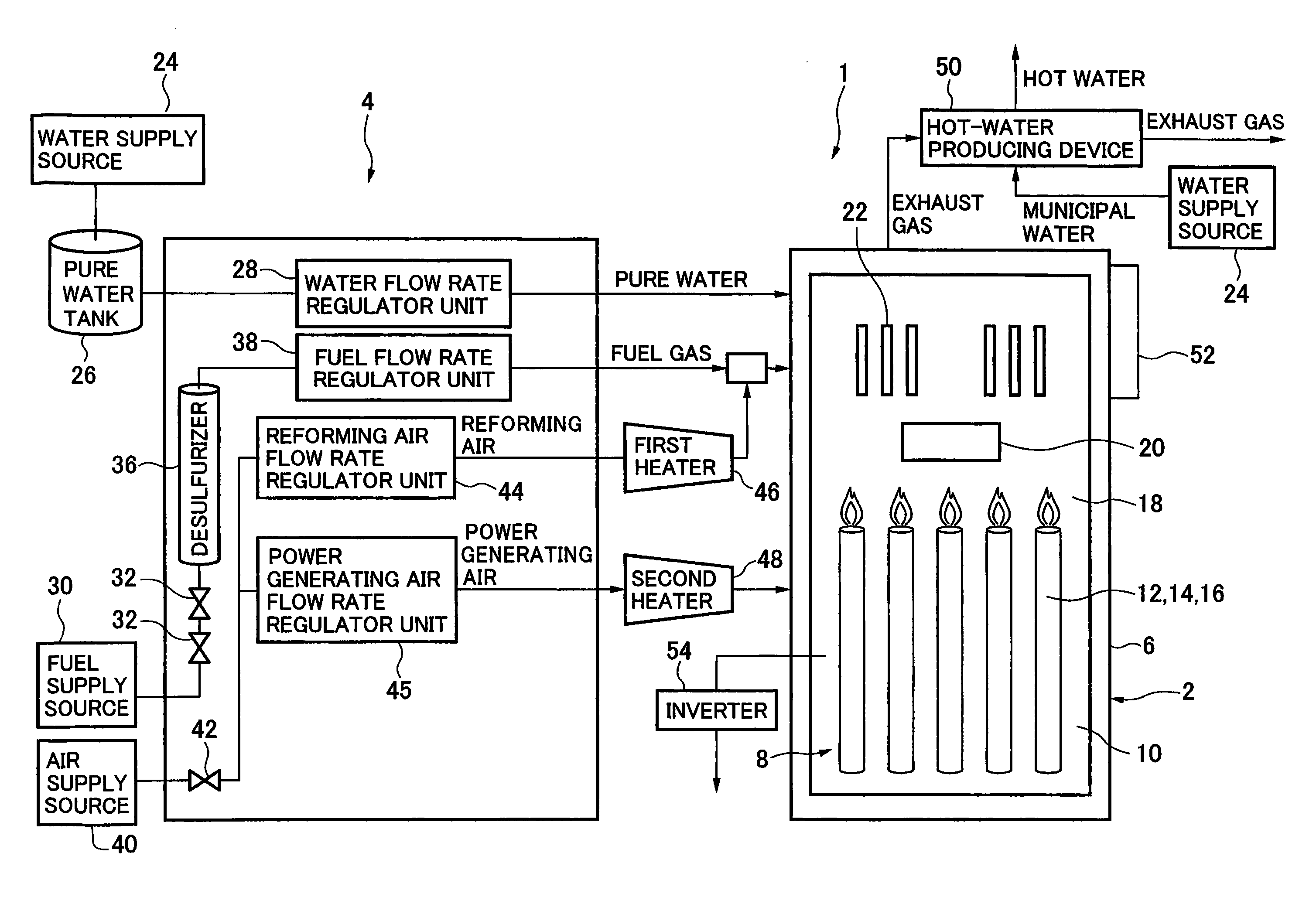 Fuel cell device