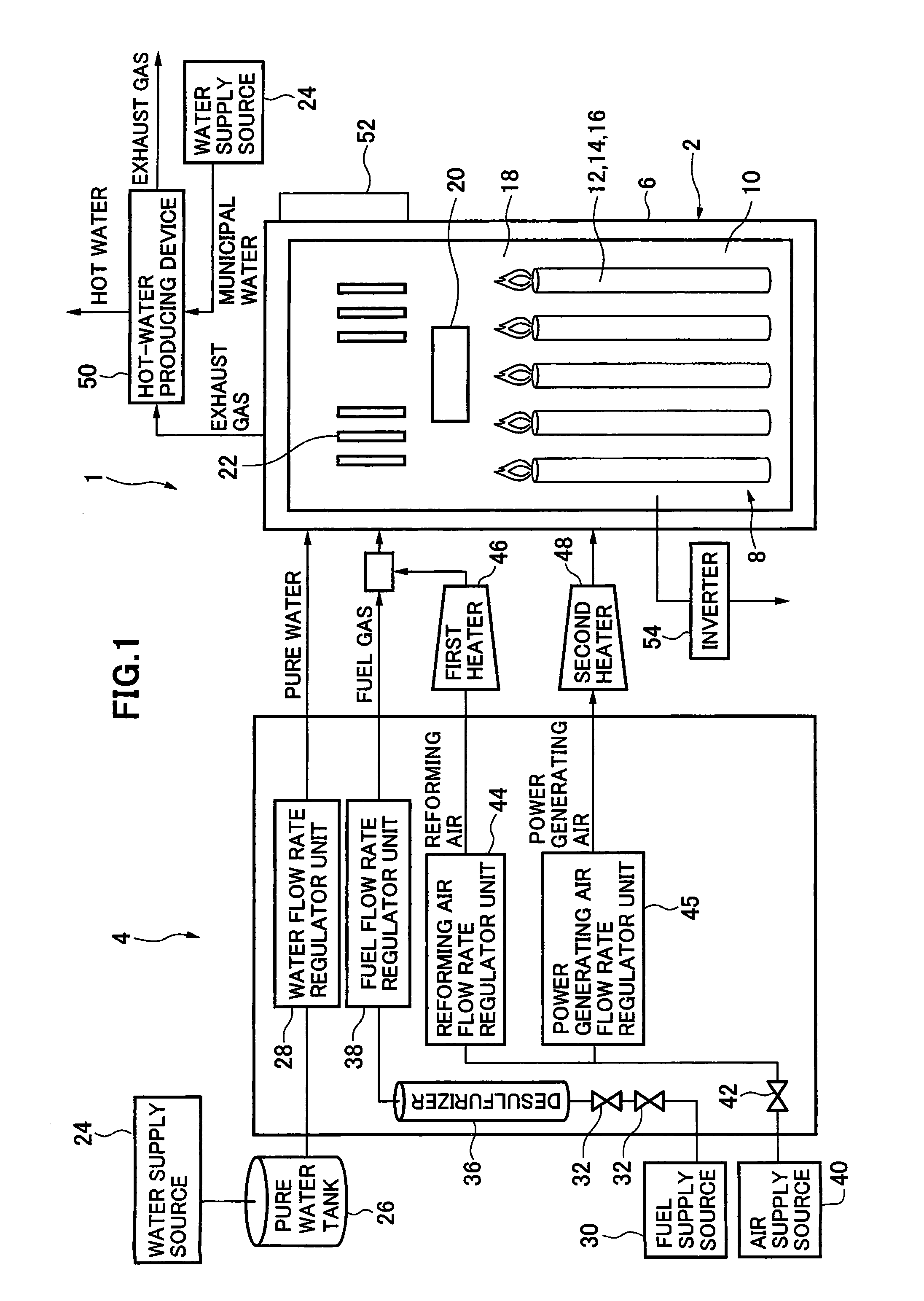 Fuel cell device