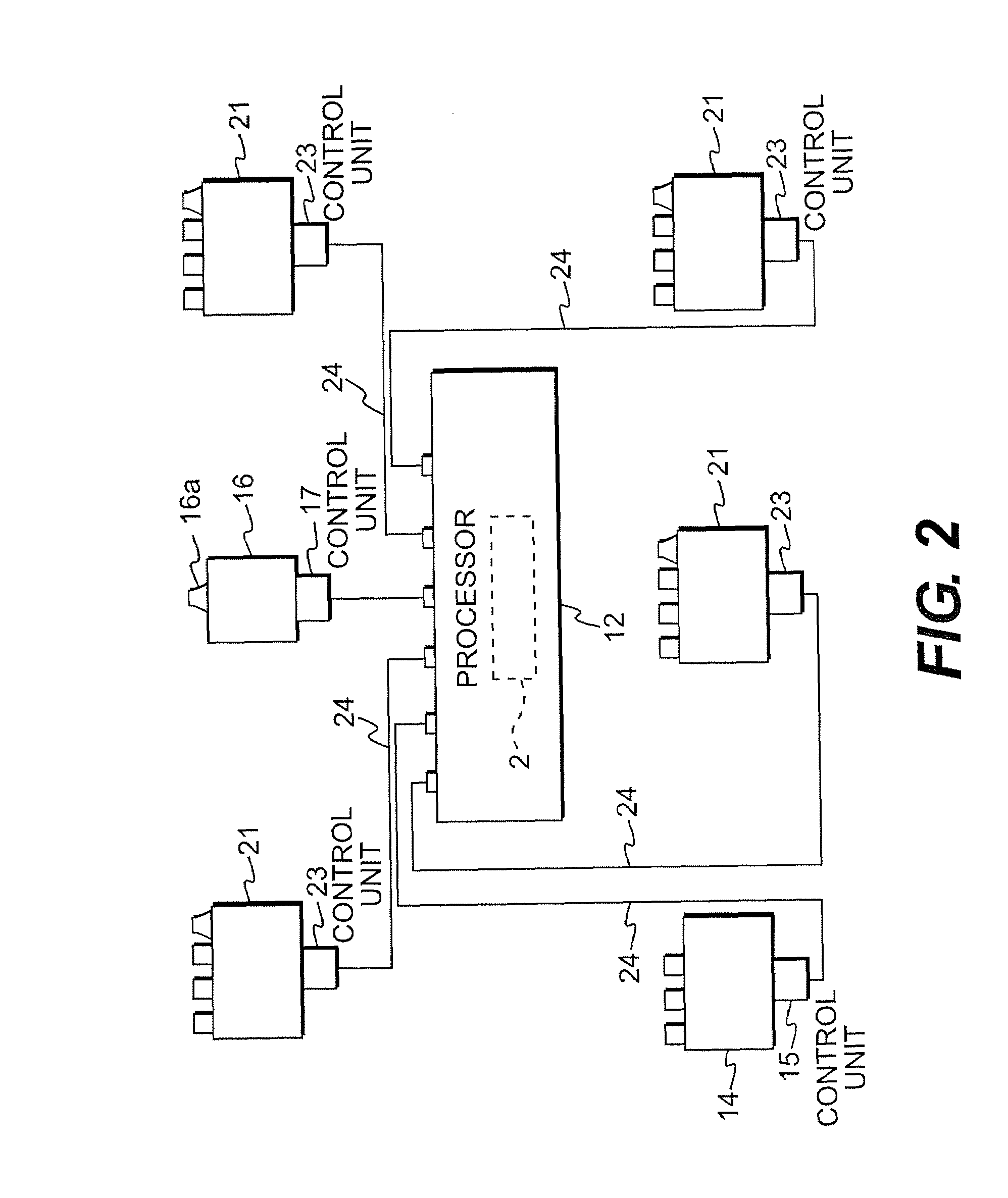 Coordinated emission of fragrance, light, and sound