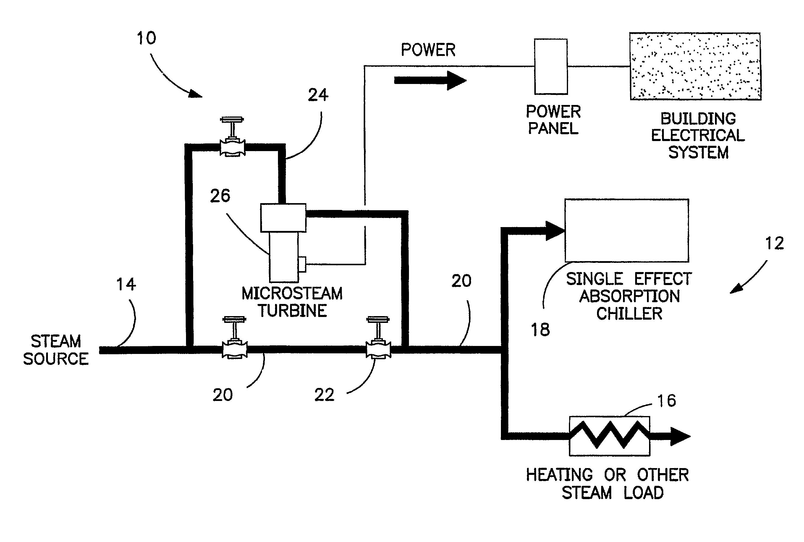 Steam driven turbine generator system