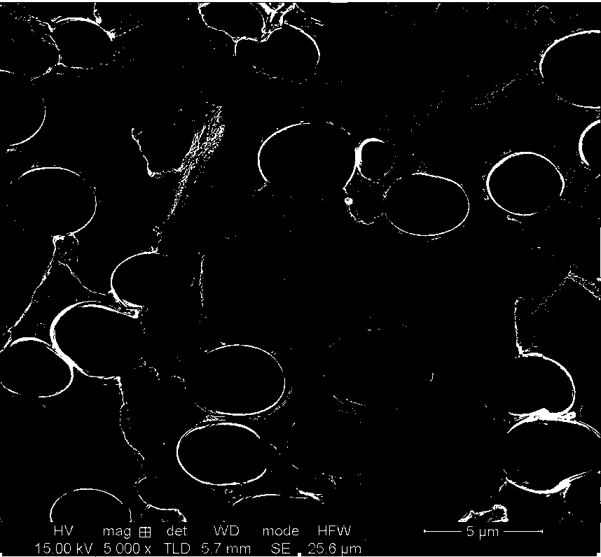 Preparation method of polystyrene foam microsphere