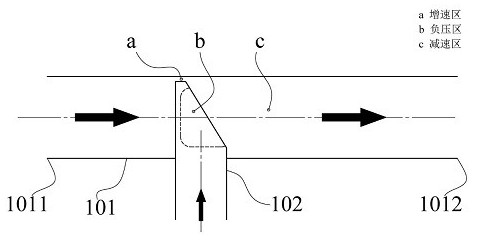 Negative-pressure drainage system for department of hepatobiliary and pancreatic surgery