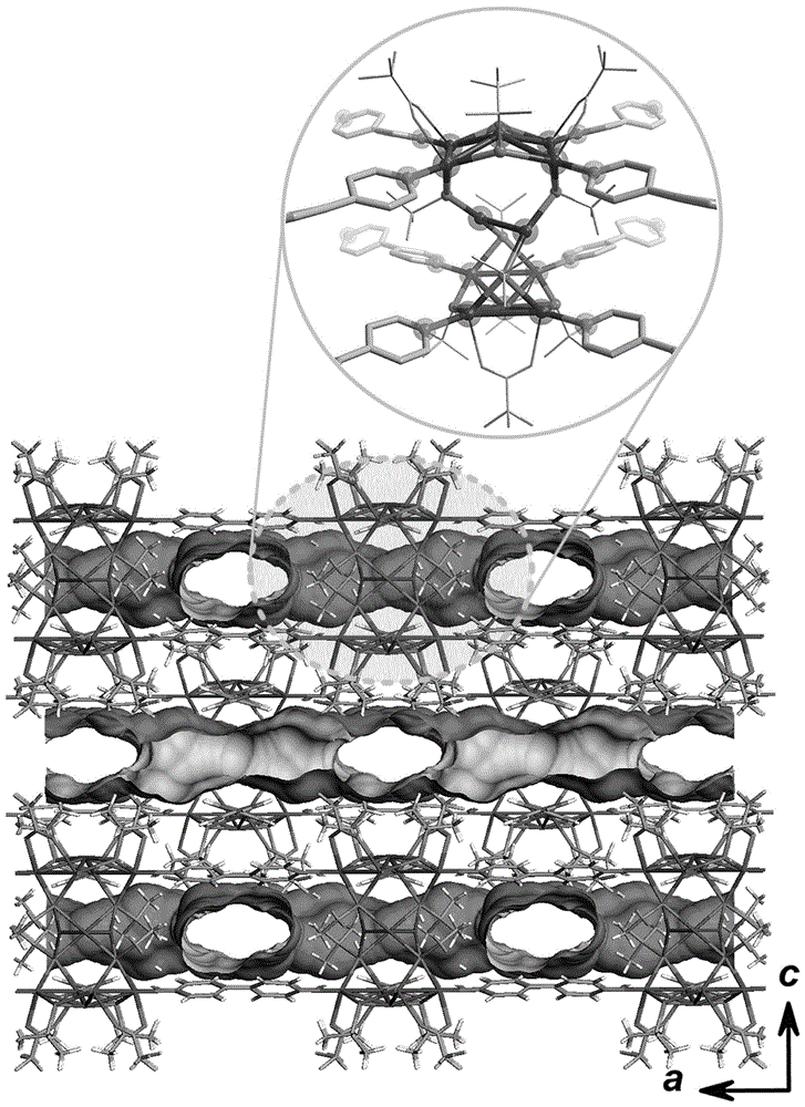 Application of sulfydryl silver cluster coordination polymer in organic solvent detection