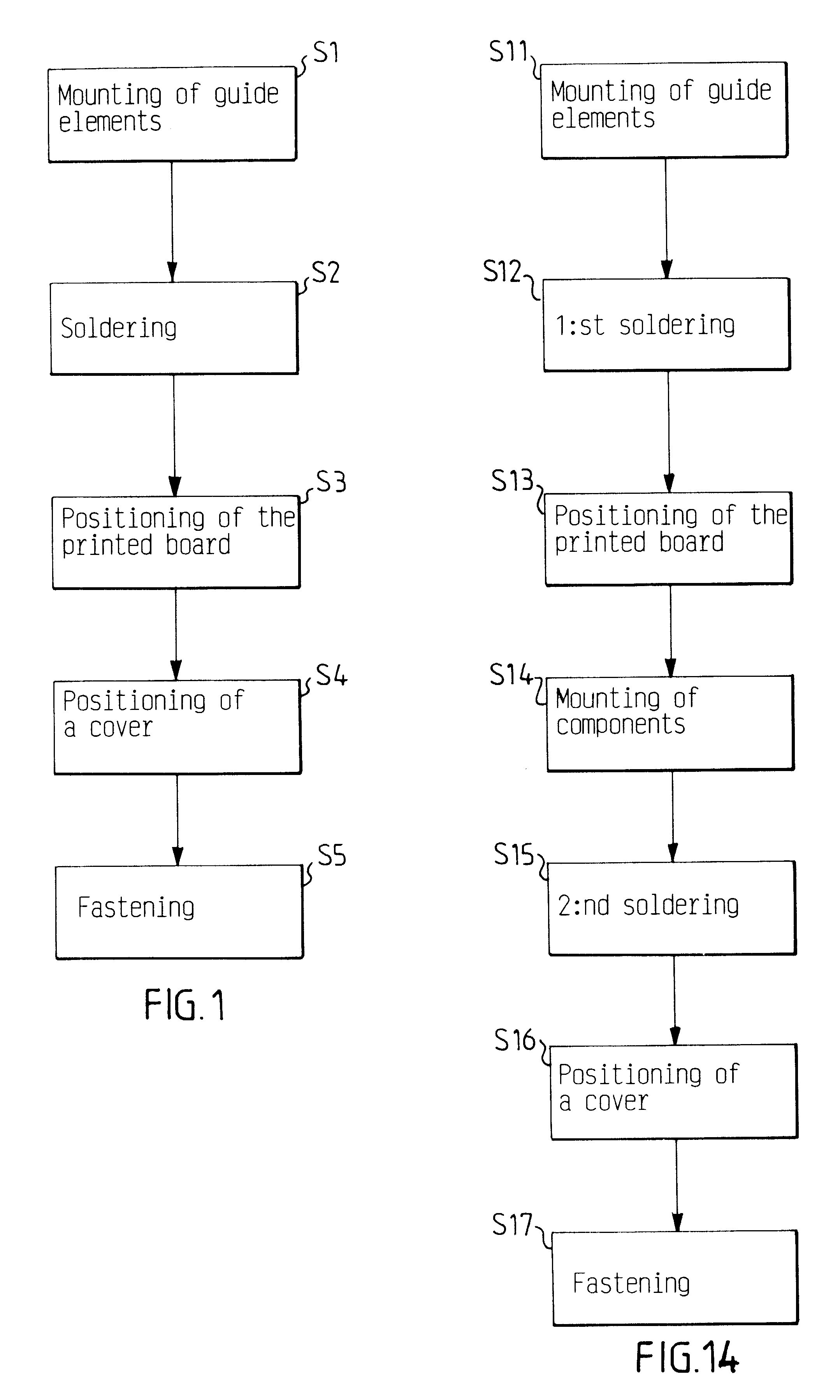 Method and apparatus for improving mounting