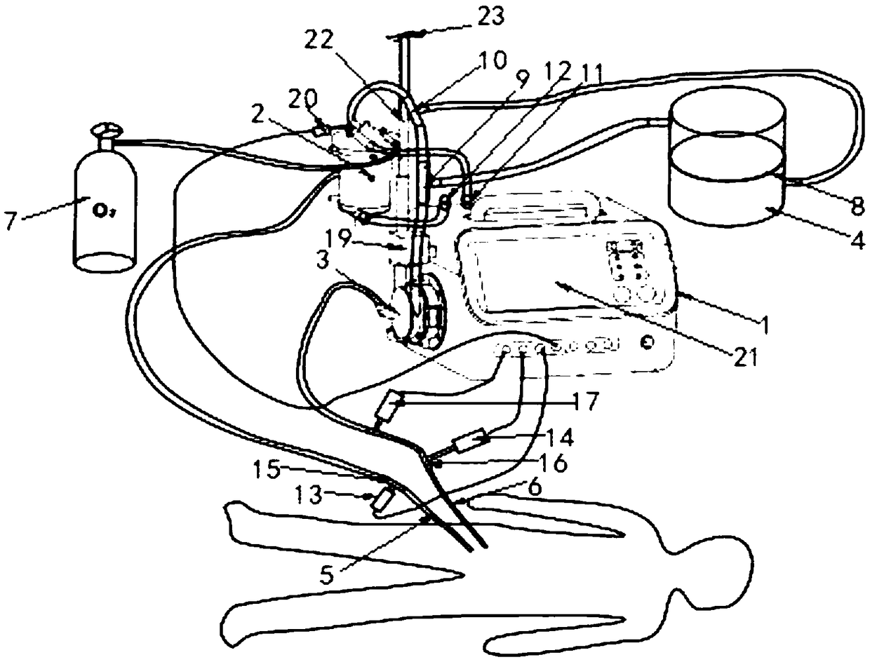 Portable organ donation donor mechanical perfusion system