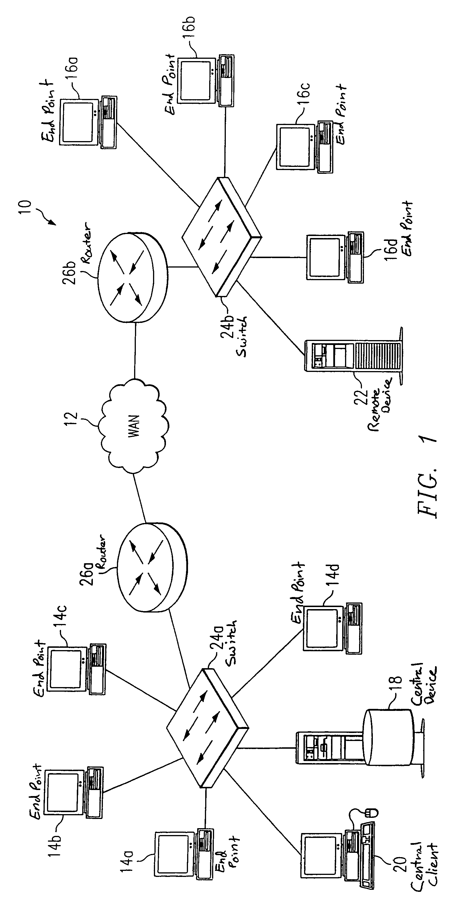 System and method for identifying errors in a video conference conducted on a packet-based network