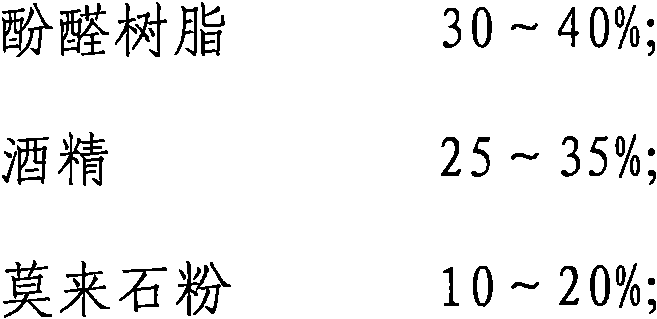 Preparation method of high-temperature-resistant lightweight ceramic heat screen