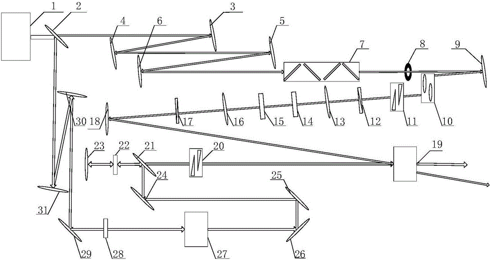 High-energy few-cycle ultra-high-signal to noise ratio femtosecond seed pulse generation device