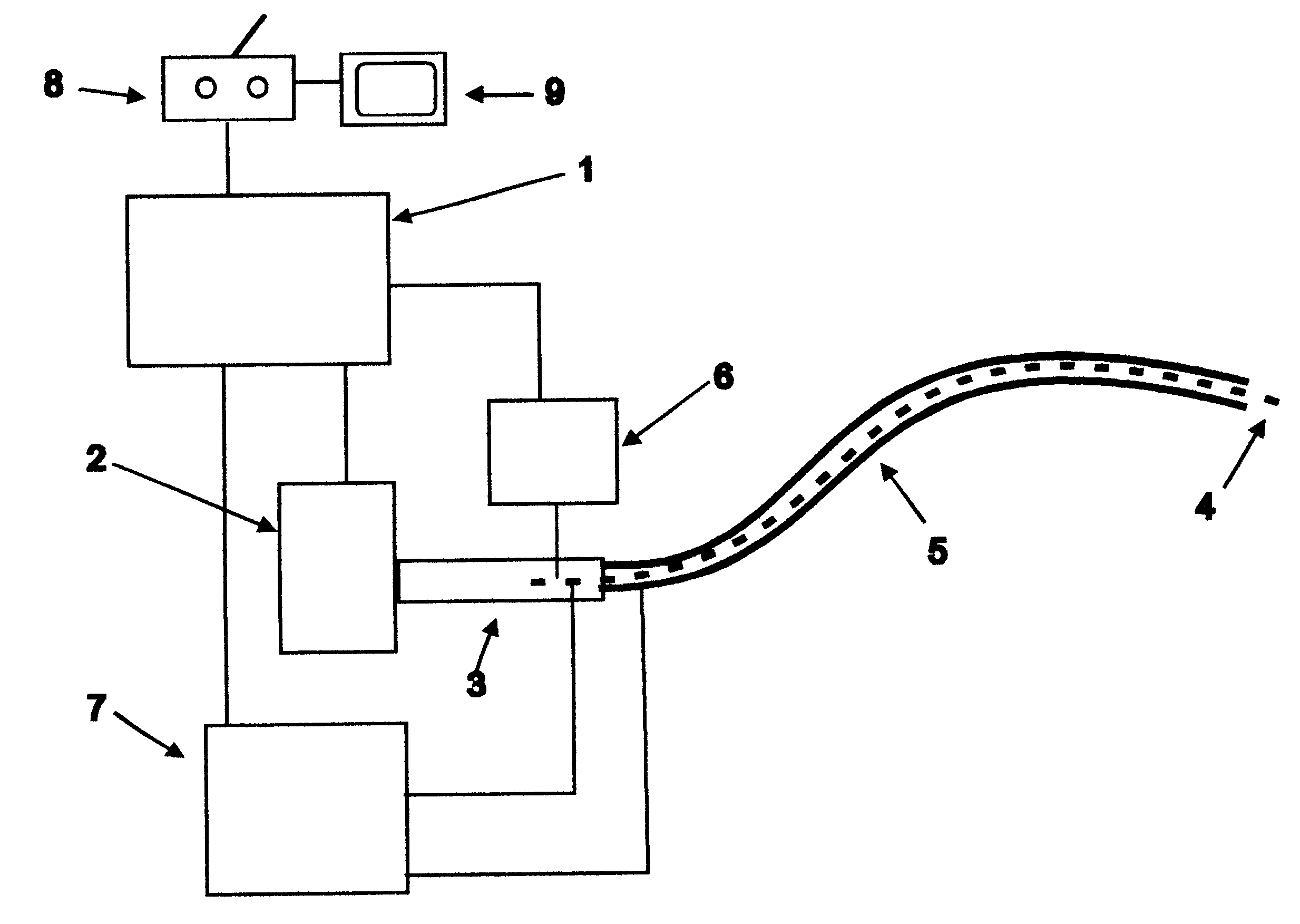 Method and device to prevent cardiac dysrhythmias