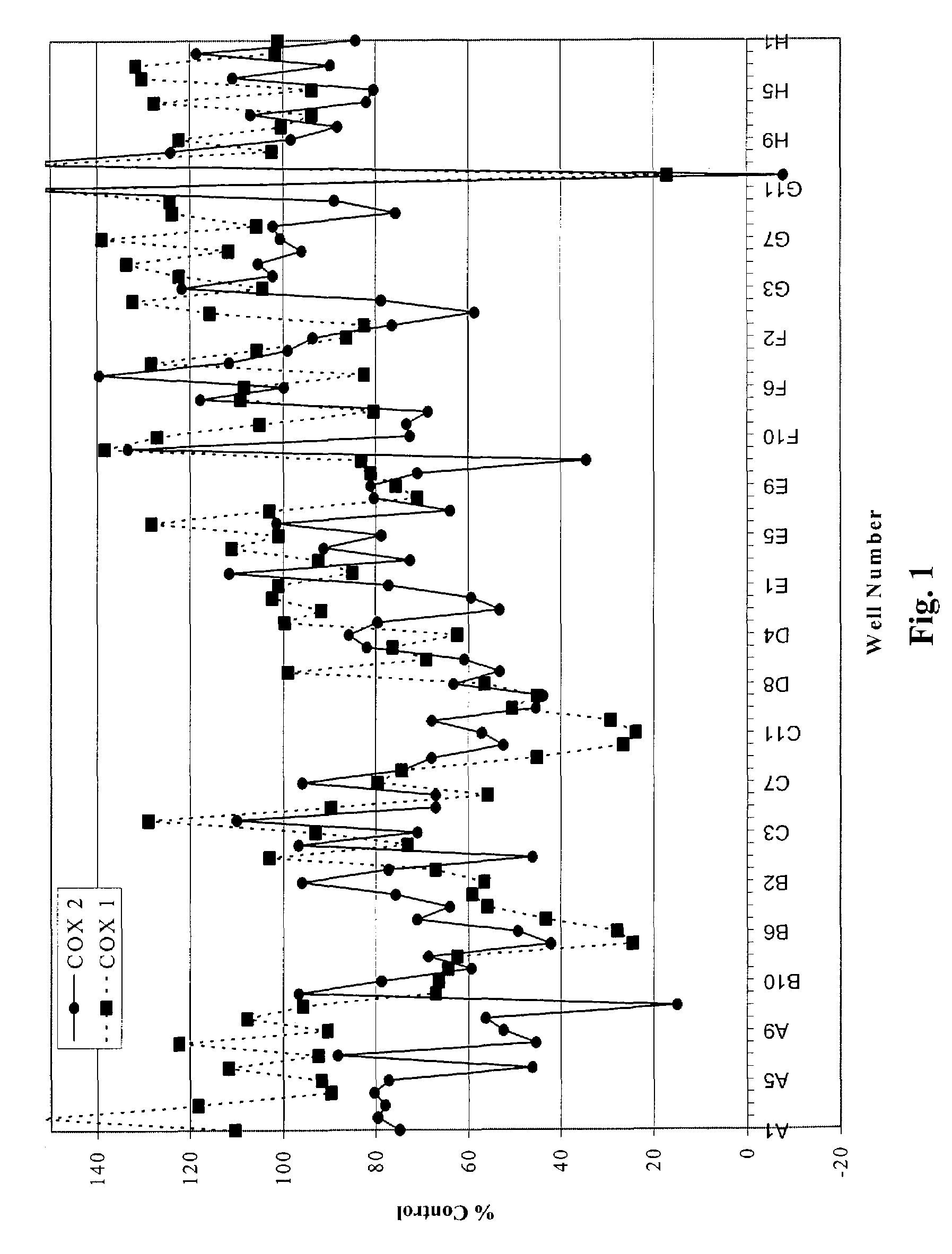 Formulation of a mixture of Free-B-ring flavonoids and flavans as a therapeutic agent