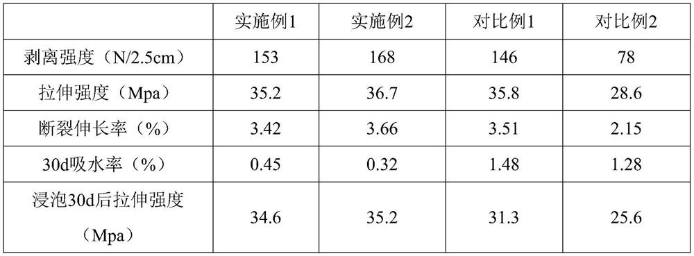 Integrated slurry pump and manufacturing mold thereof