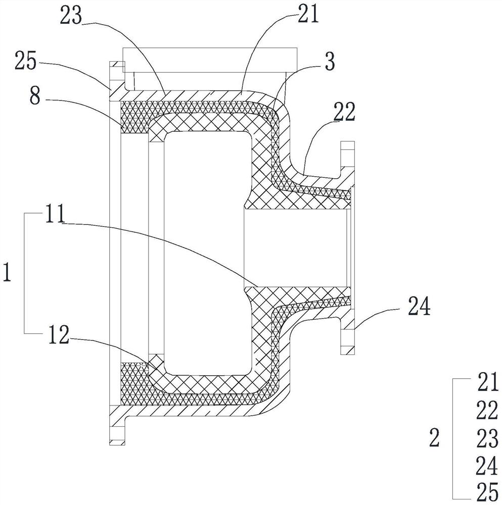 Integrated slurry pump and manufacturing mold thereof