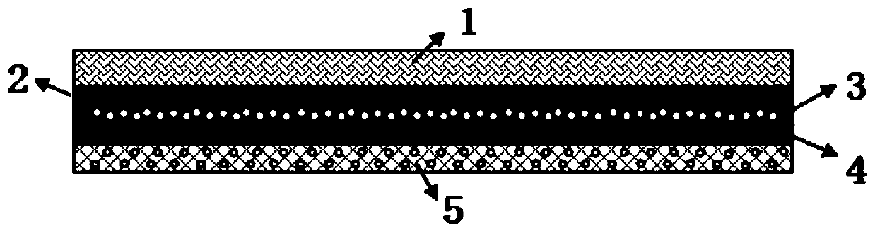 Composite volatile corrosion inhibitor and application thereof in anticorrosion protection of large equipment