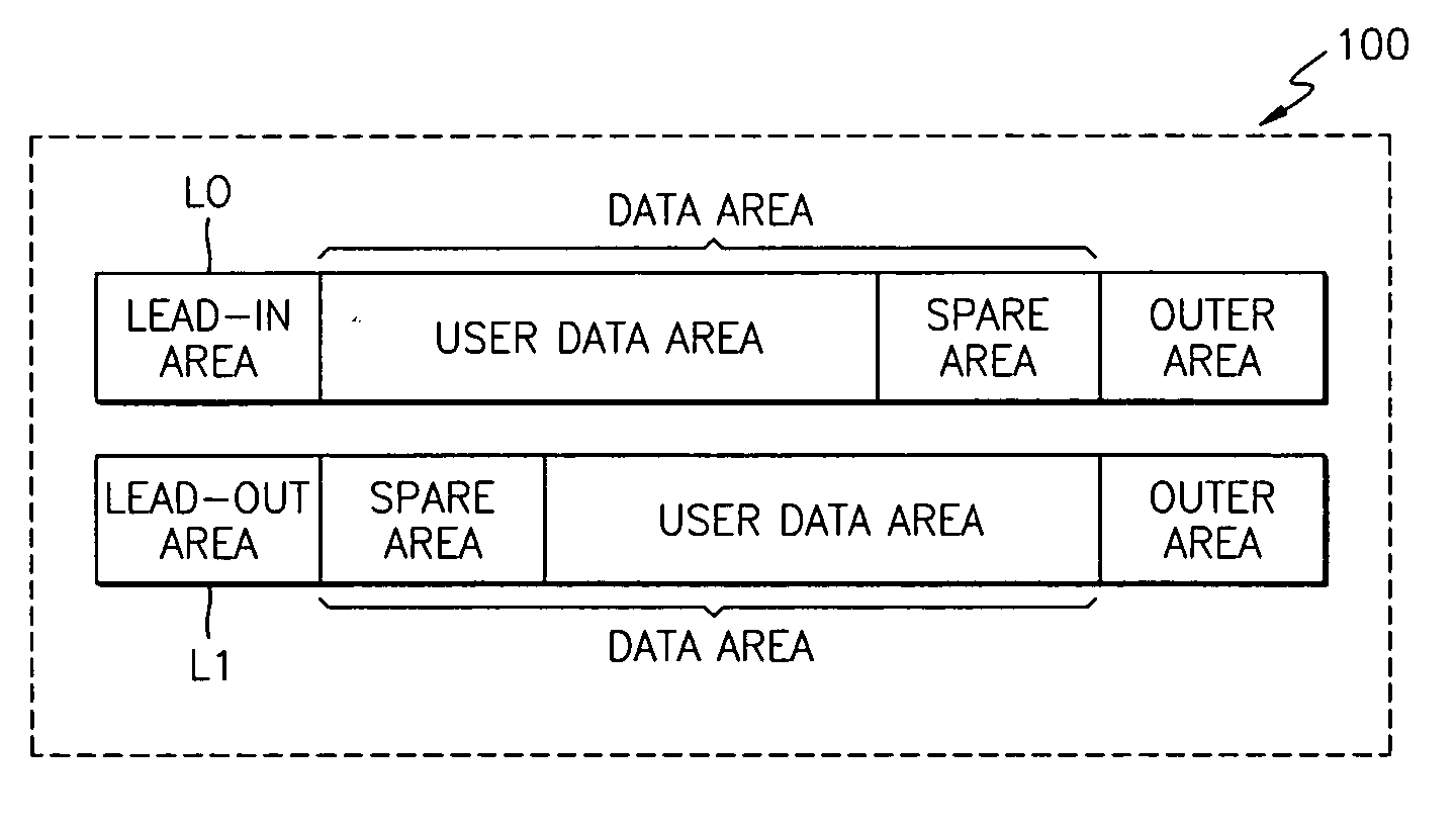 Method of and apparatus for managing disc defects using temporary defect management information (TDFL) and temporary defect management information (TDDS), and disc having the TDFL and TDDS