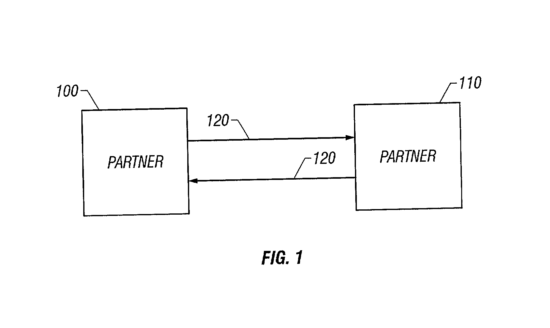 Method and apparatus for facilitating business processes