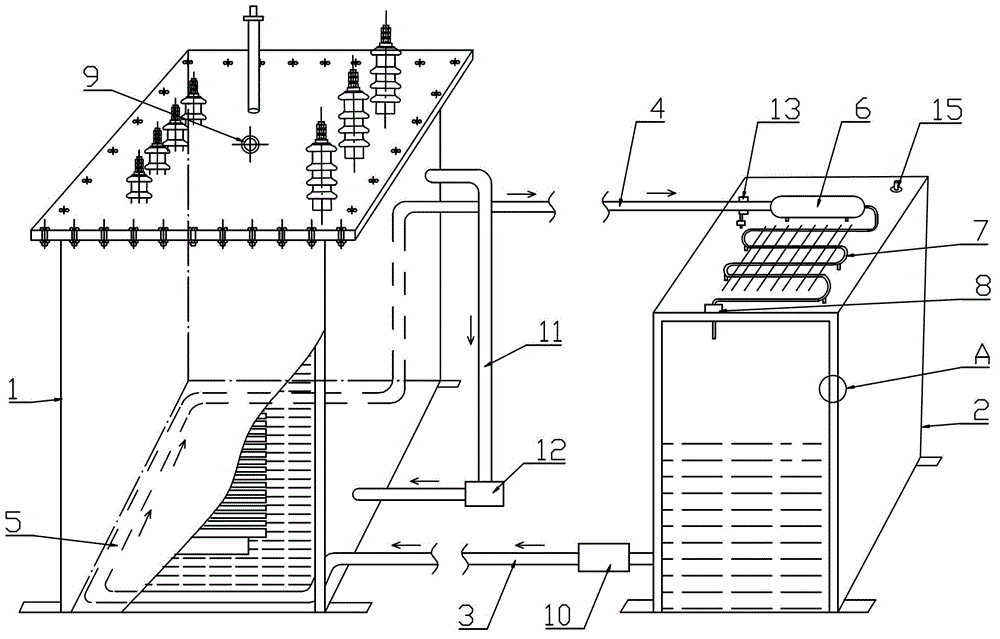 A liquid nitrogen strong cooling transformer and its refrigeration method