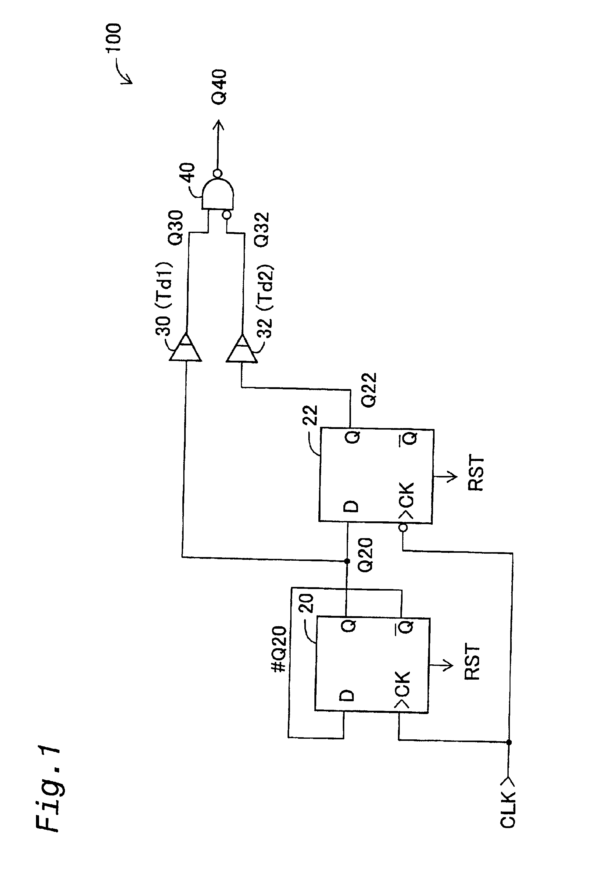 Generation of pulse signals from a clock signal