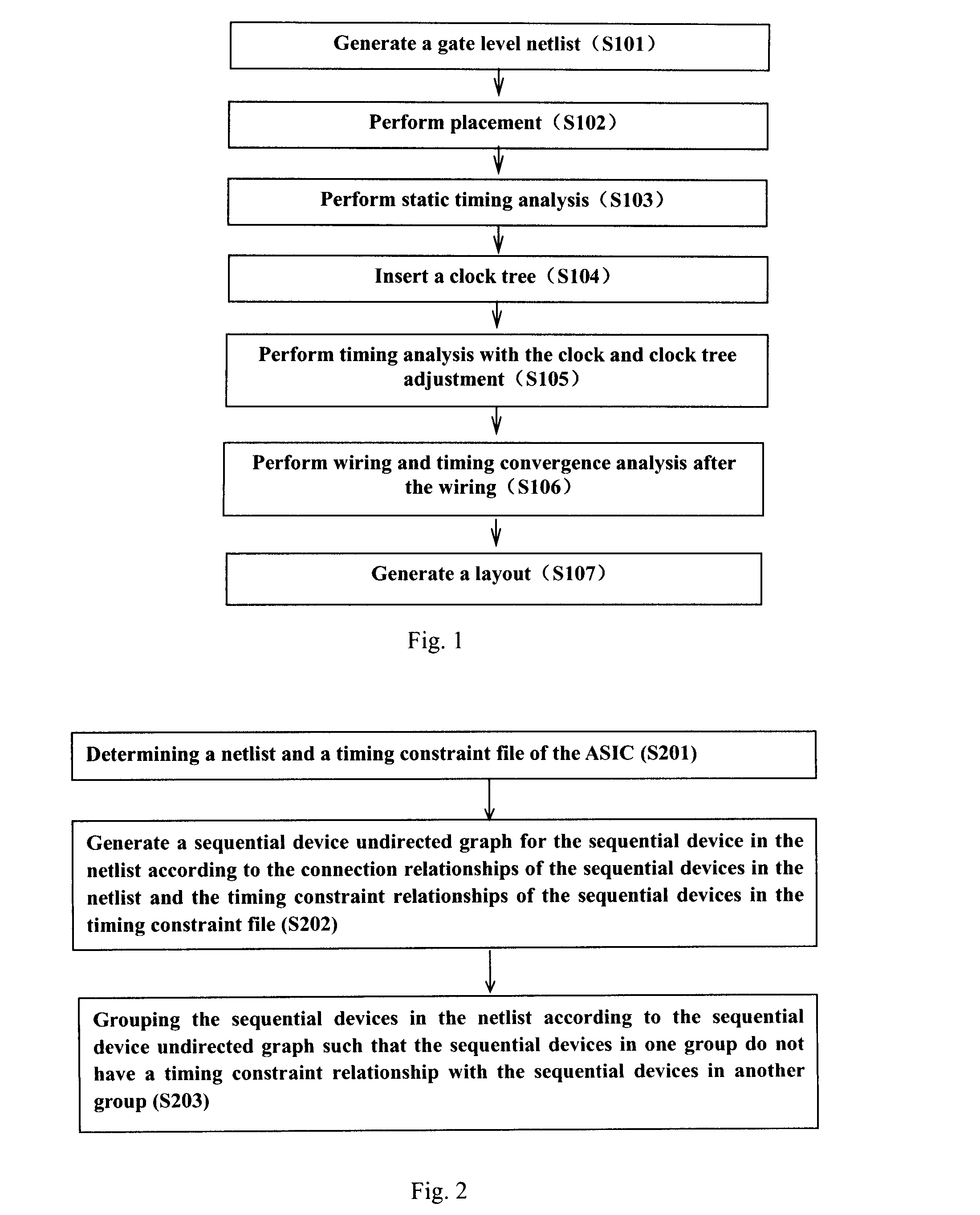 Clock Tree Planning for an ASIC