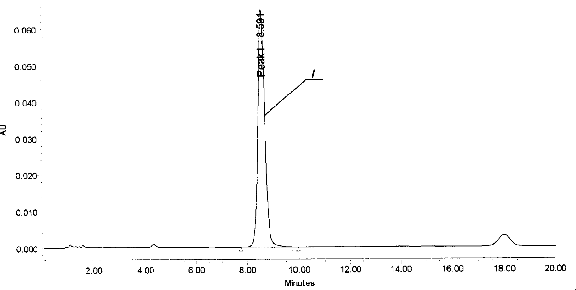 Process of extracting baicalin from scutellaria baicalensis