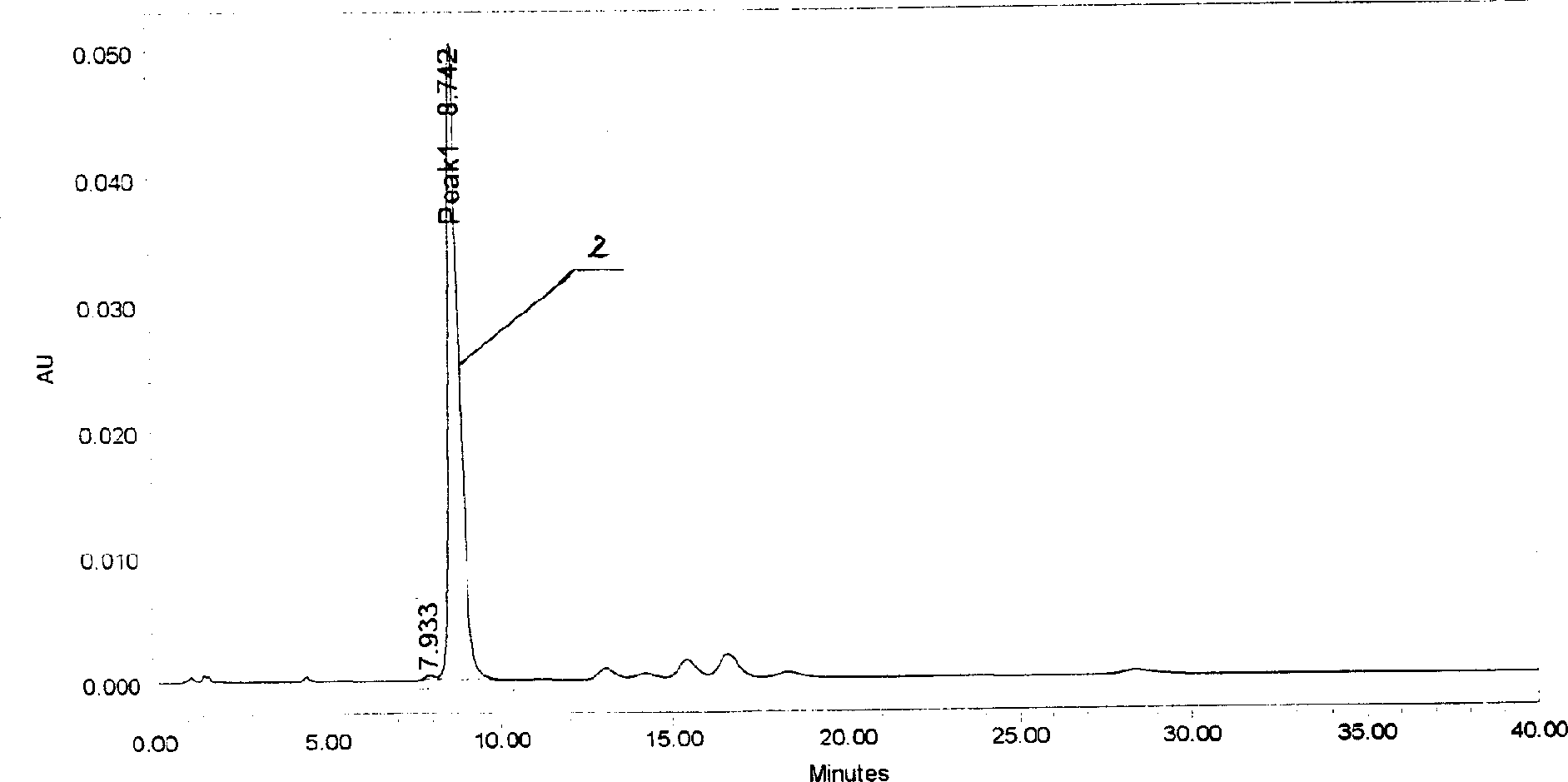 Process of extracting baicalin from scutellaria baicalensis