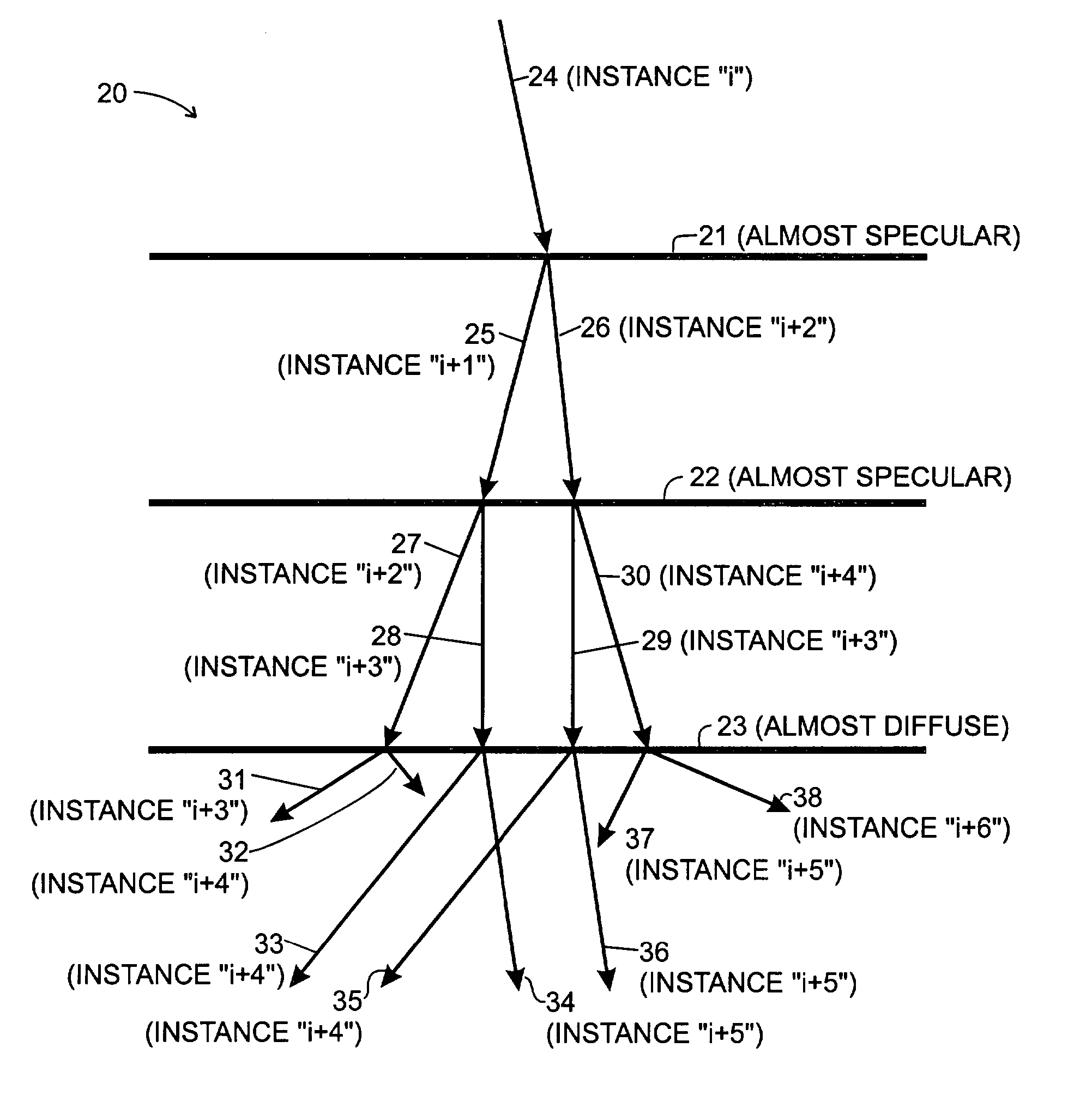 System and method for rendering images using a strictly-deterministic methodology including recursive rotations for generating sample points