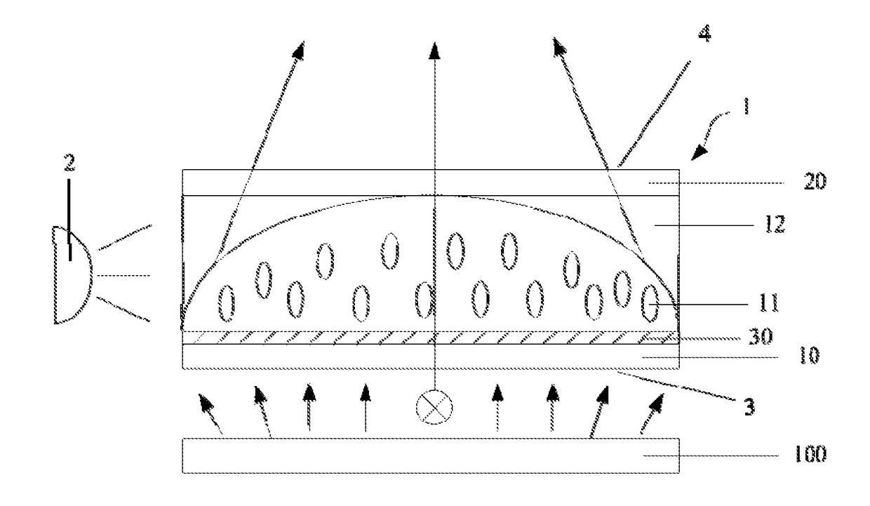 Optical device, display apparatus and driving method thereof