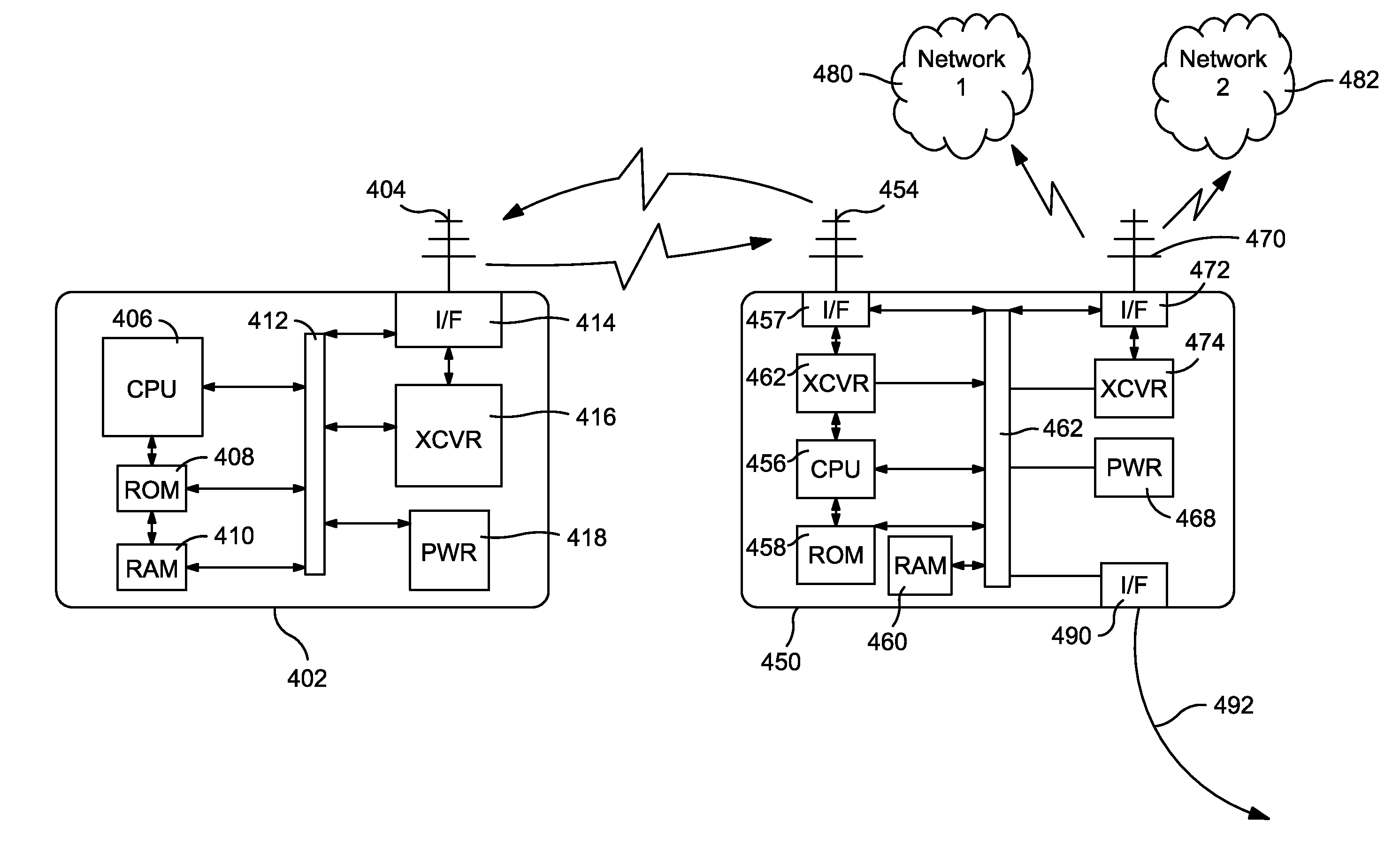 Method and system for providing multiple services over WLAN