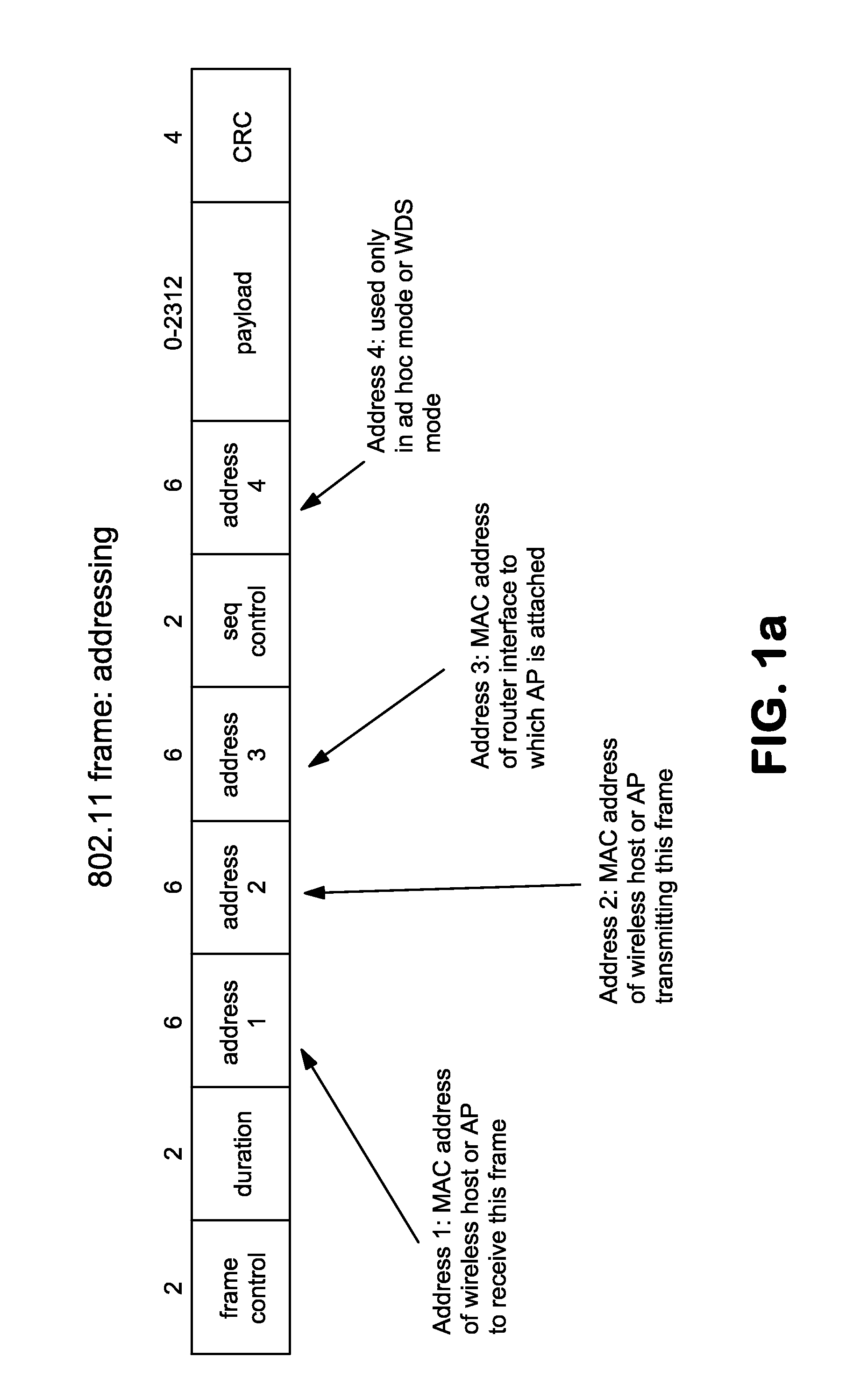 Method and system for providing multiple services over WLAN