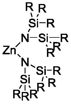 Zinc catalyst applicable to controllable depolymerization of polyester material and catalytic method thereof