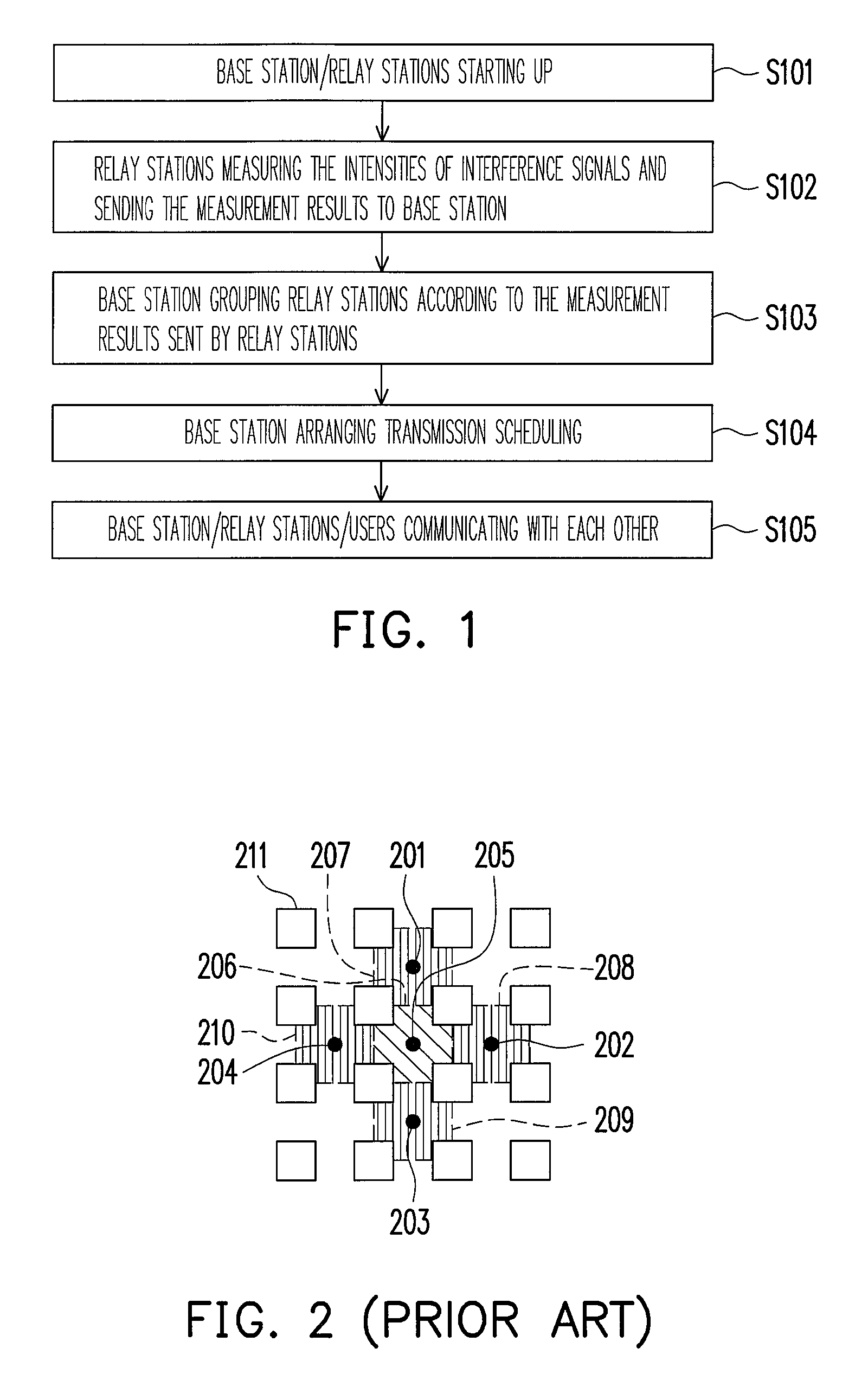 Scheduling method for wireless multihop relay communication systems and system thereof