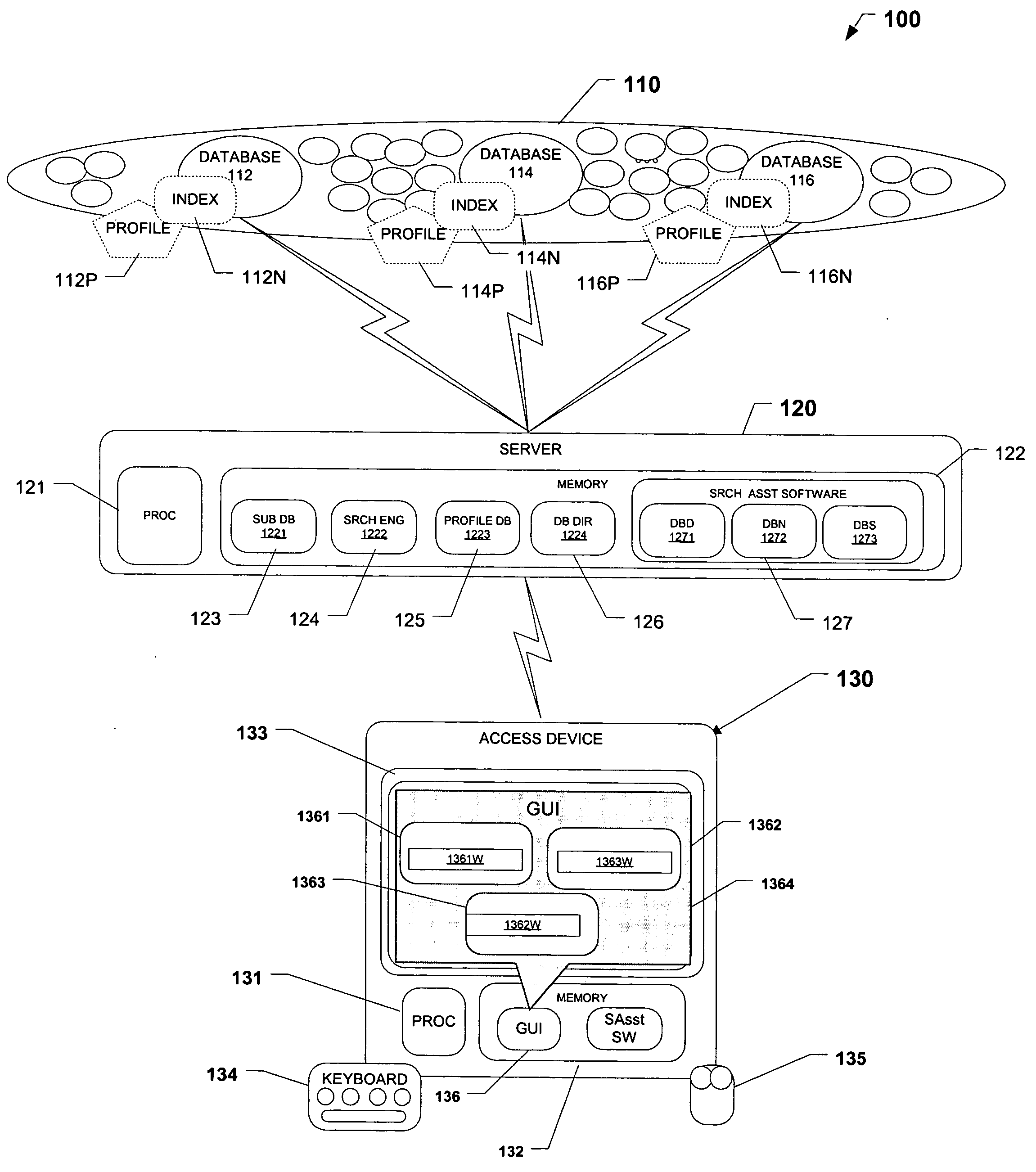 Information retrieval systems with database-selection aids