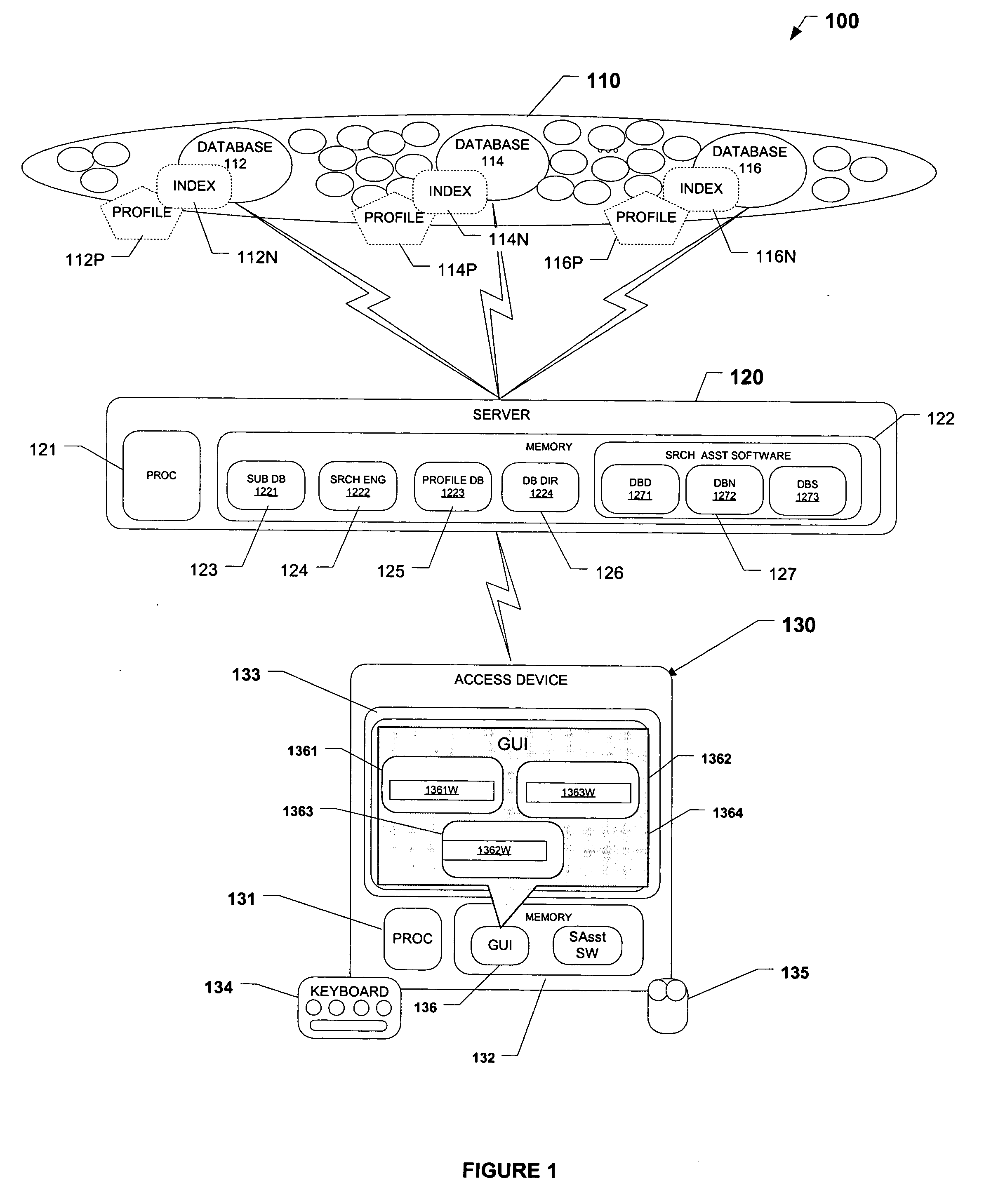 Information retrieval systems with database-selection aids