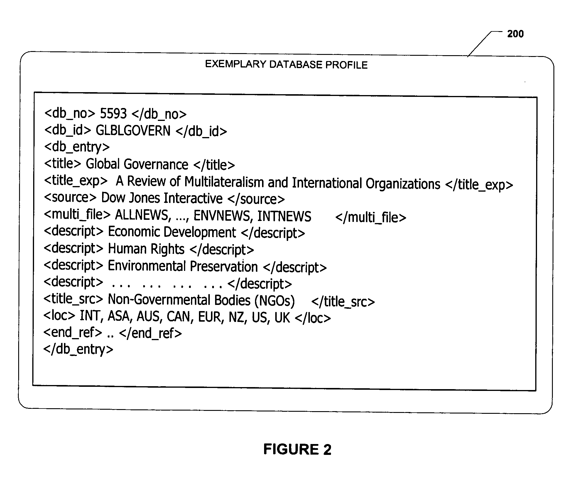 Information retrieval systems with database-selection aids