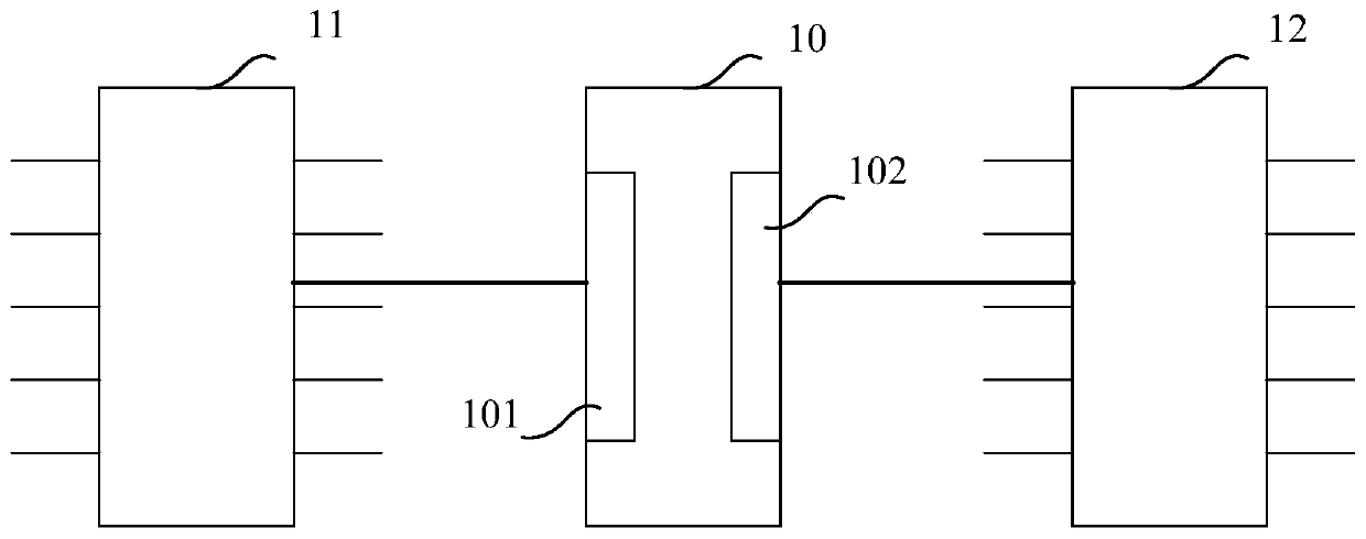 Multimode expansion connector and multimode micro base station system