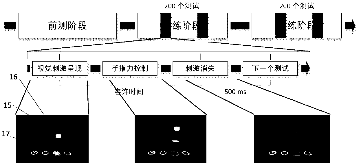 An Attention Training System Combining Immersive Vision and Discrete Force Control Tasks