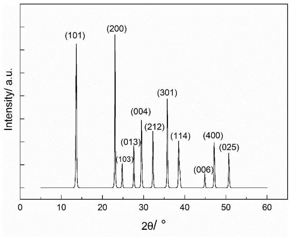 Large-size sea urchin spherical magnesium carbonate trihydrate and porous magnesium oxide assembled by nanorod arrays and preparation method thereof