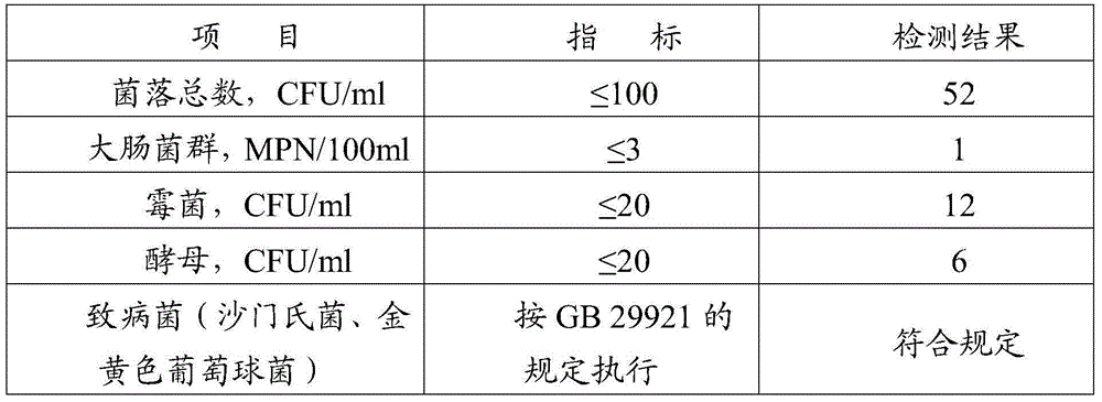 Plant beverage with fermented tamarind juice and preparation method of the plant beverage with fermented tamarind juice