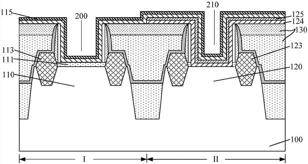 Semiconductor structure and manufacturing method thereof