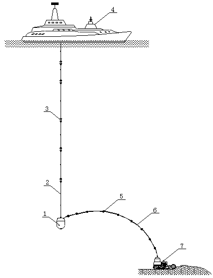 Deep-sea ore transport system relay warehouse