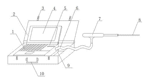 Temperature measuring device and application method thereof