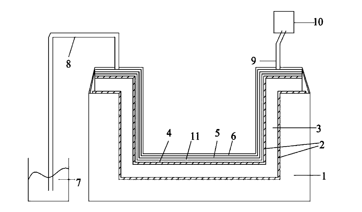 Wind turbine blade mold with double vacuum systems and method for making wind turbine blade by wind turbine blade mold