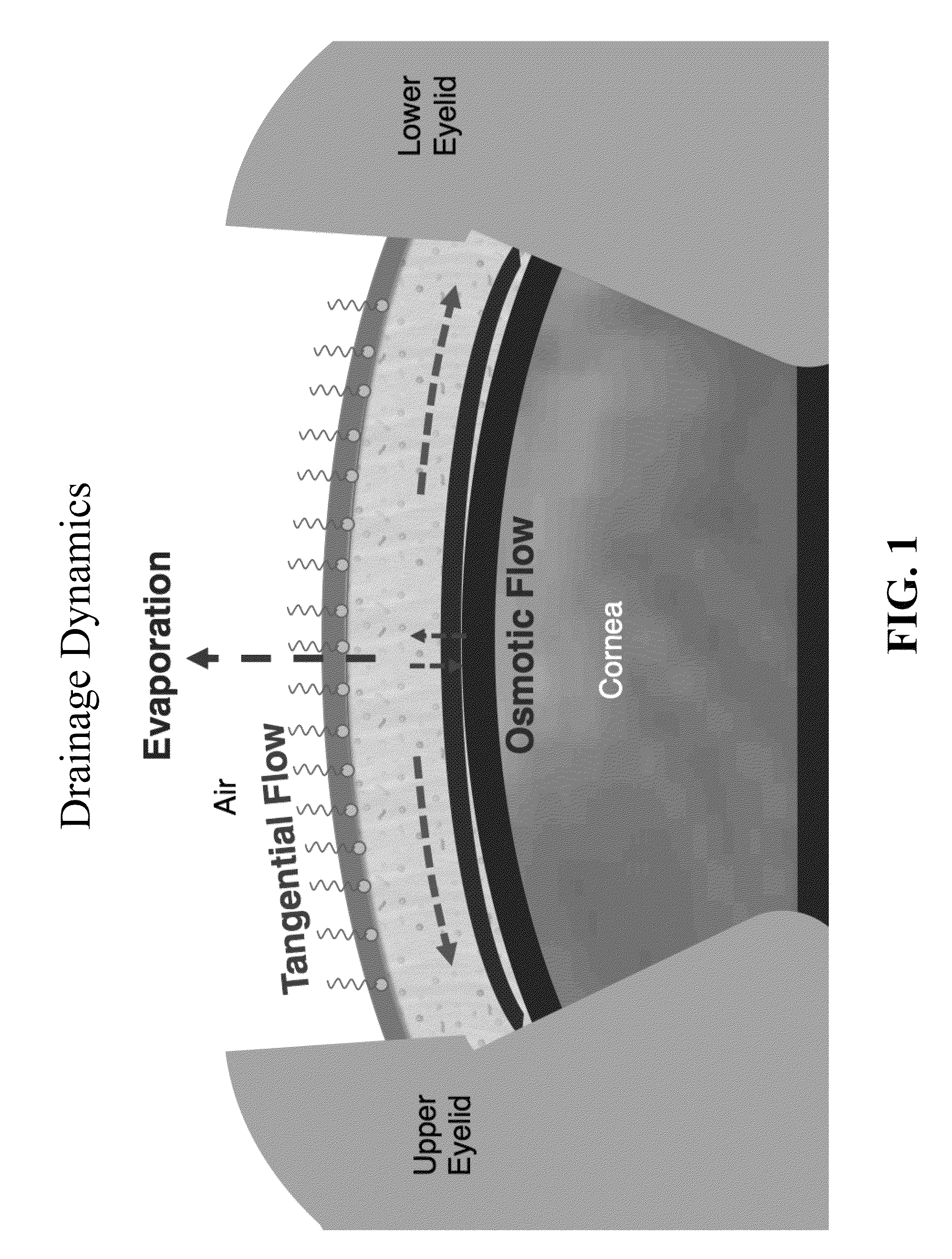 i-DDrOP: Interfacial dewetting and drainage optical platform