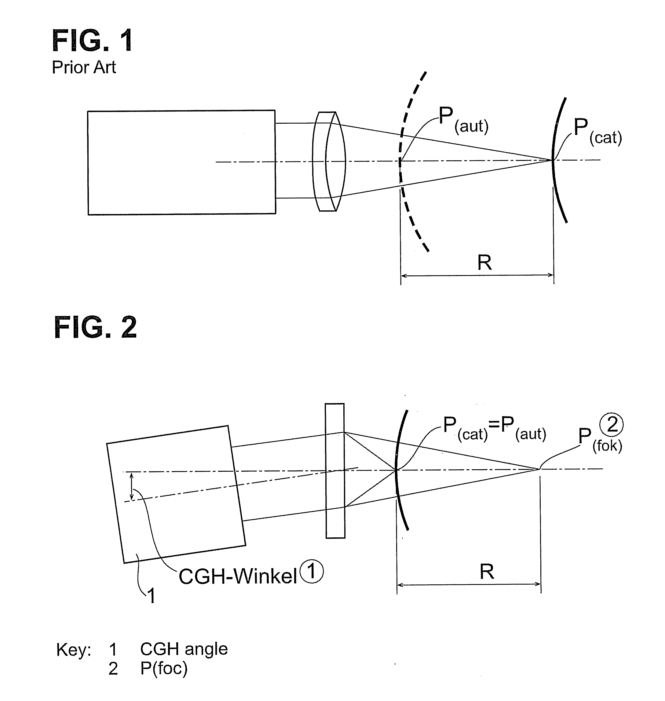 Method and System for the Optical Measurement of Large Radii of Curvature of Optical Functional Surfaces