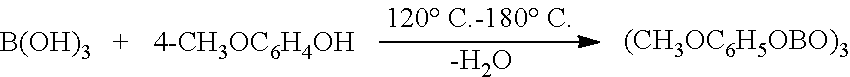 Process for production of a borohydride compound